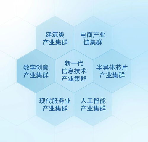 深圳 星河world 产融新城典范,助力企业高质量发展